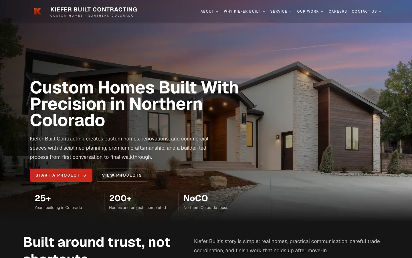 Built by Kiefer, custom home builder, windsor, colorado: the live site