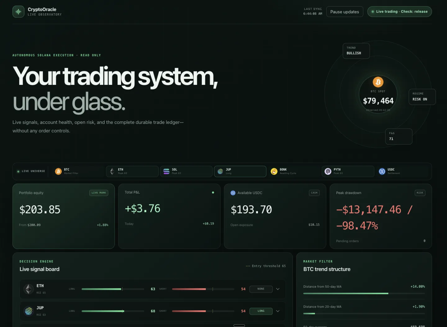 CryptoOracle, autonomous trading bot: the live site